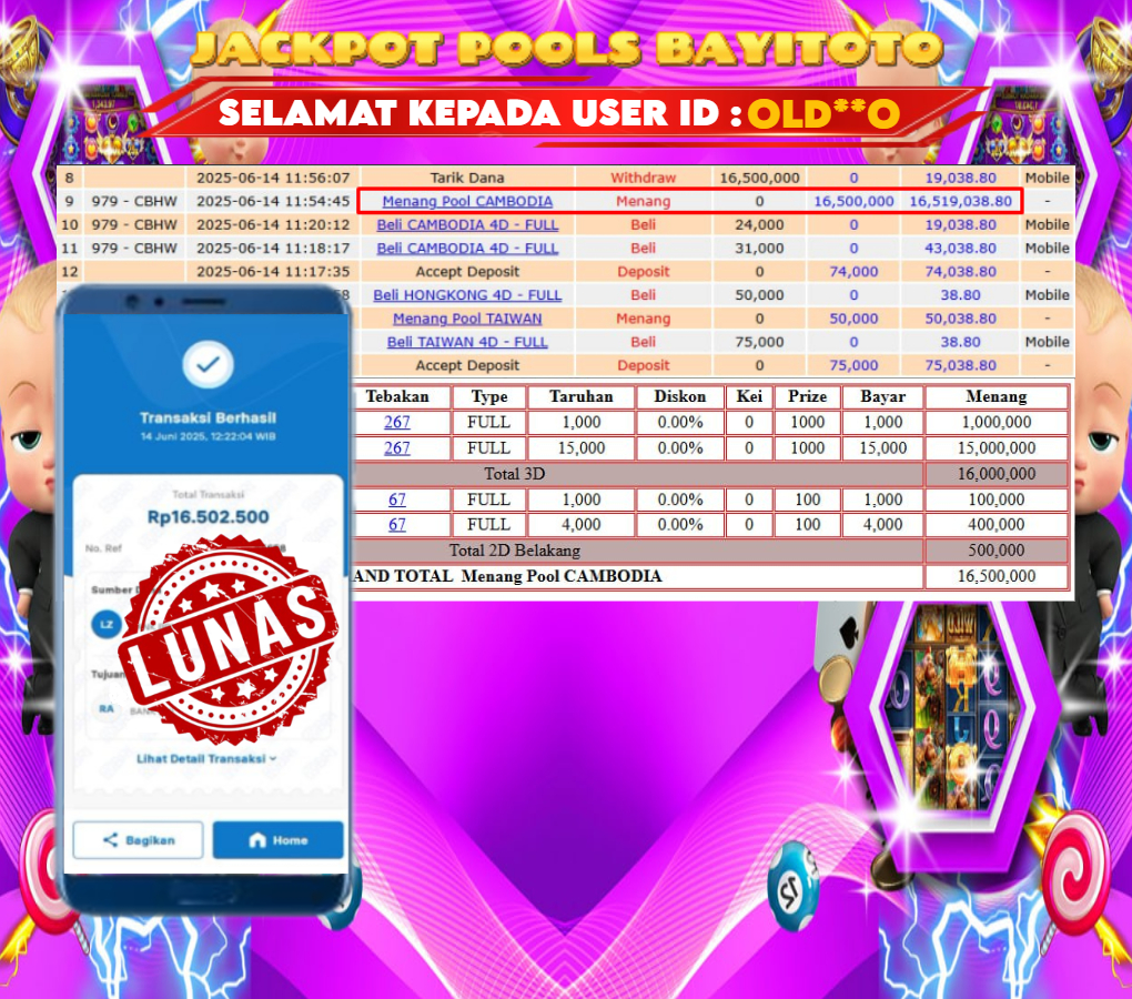 Prediksi Bayi Toto